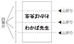 テンプレート ネーム 幼稚園 保育園の先生が読むパステルit新聞