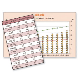 成長記録をグラフでつくっちゃお 幼稚園 保育園の先生が読む