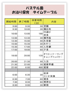 タイムテーブル タイムスケジュール をつくっちゃお 幼稚園 保育園の先生が読むパステルit新聞