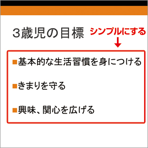 懇談会で上手に情報伝達しちゃお 幼稚園 保育園の先生が読むパステルit新聞