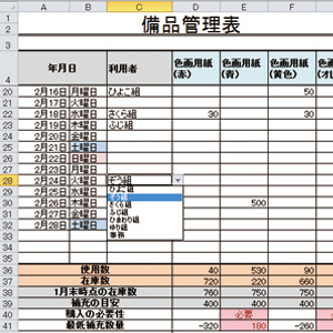 園の備品管理表 をつくっちゃお 幼稚園 保育園の先生が読むパステルit新聞