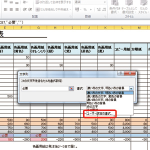 園の備品管理表 をつくっちゃお 幼稚園 保育園の先生が読むパステルit新聞