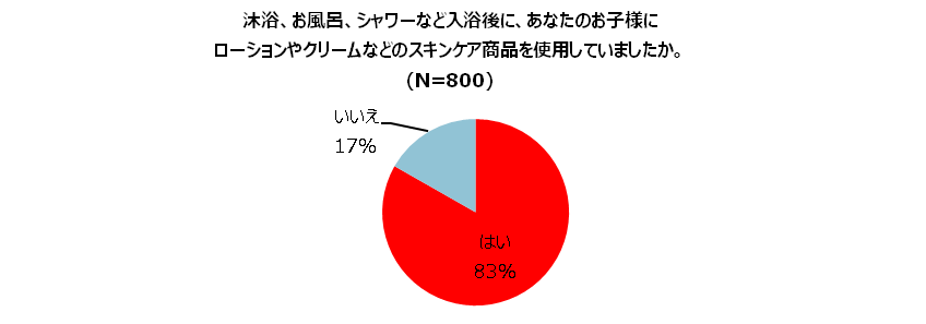 %e3%82%b0%e3%83%a9%e3%83%954