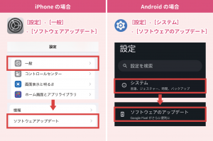 iPhone/AndroidでのOSアップデートの確認方法